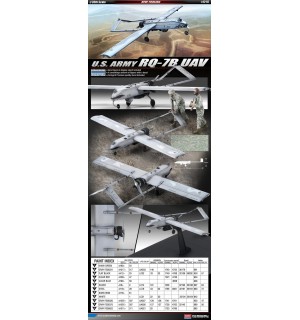 1/35 RQ-7B UAV Drone Academy