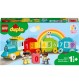 LEGO® DUPLO® 10954 - Zahlenzug - Zählen lernen