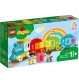 LEGO® DUPLO® 10954 - Zahlenzug - Zählen lernen