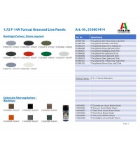 1:72 F-14A Tomcat Recessed Line Panels