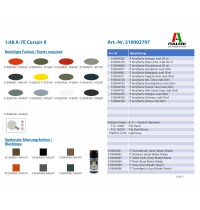 1:48 A-7E Corsair II