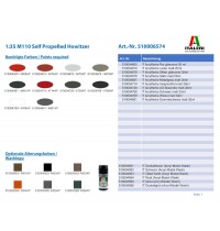 1:35 M110 Self Propelled Howitzer