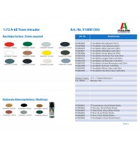 1:72 A-6E Tram Intruder